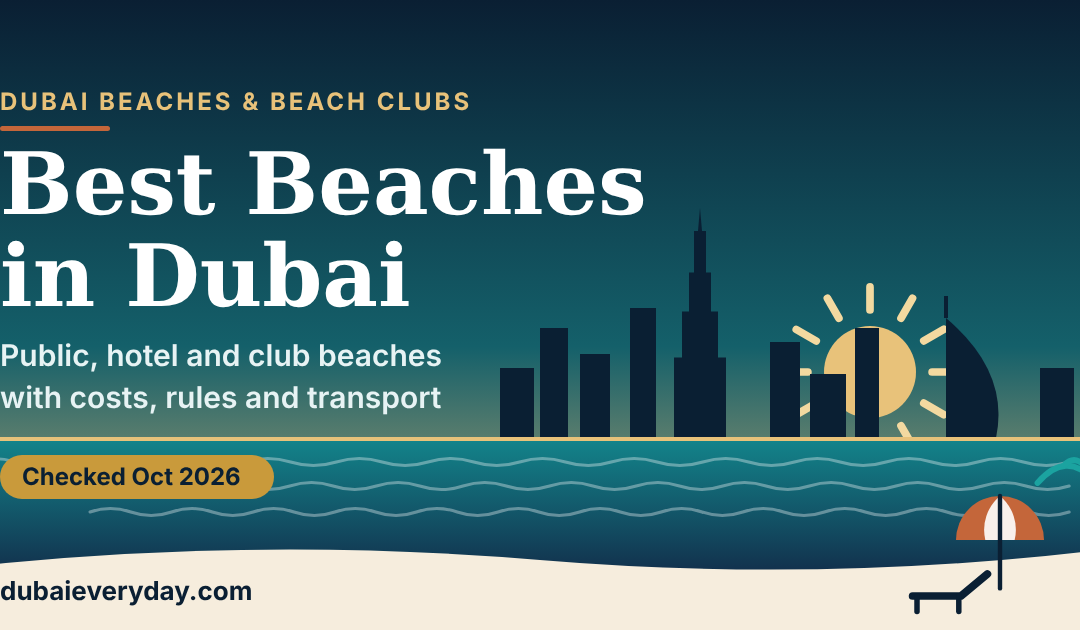 Title card for the best beaches Dubai guide with a Dubai skyline silhouette at sunset above a beach