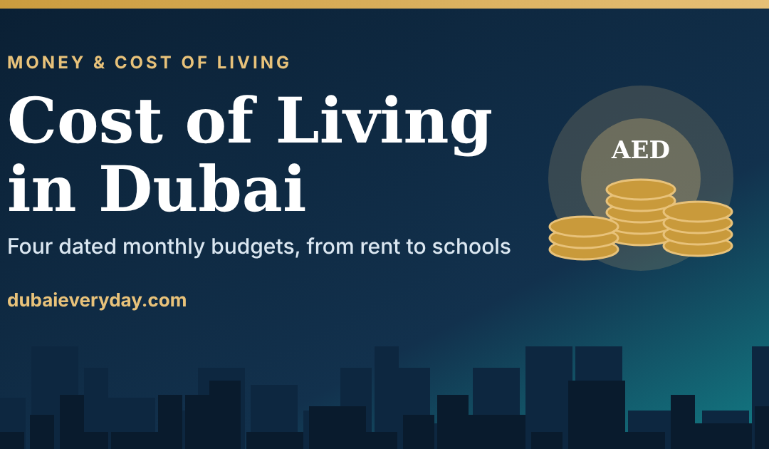 Cost of Living in Dubai: Rent, Utilities, Food, Transport, Insurance, Schooling, and Lifestyle Budgets