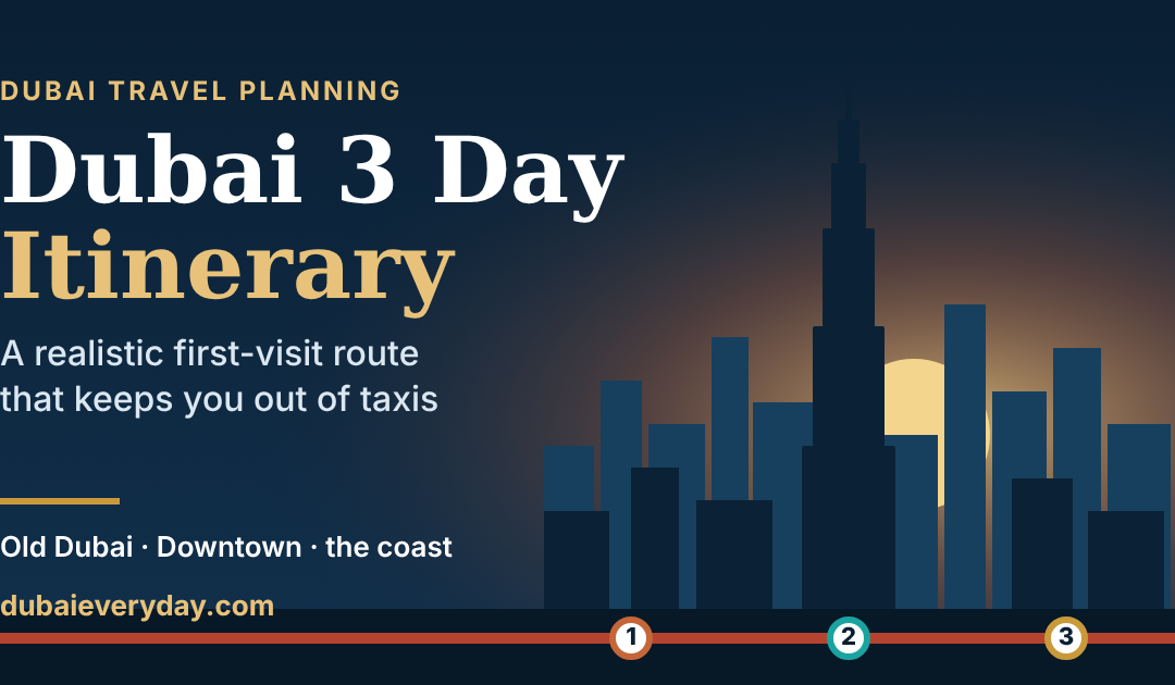 Dubai 3 day itinerary title card with a skyline silhouette and a metro line marking days one to three