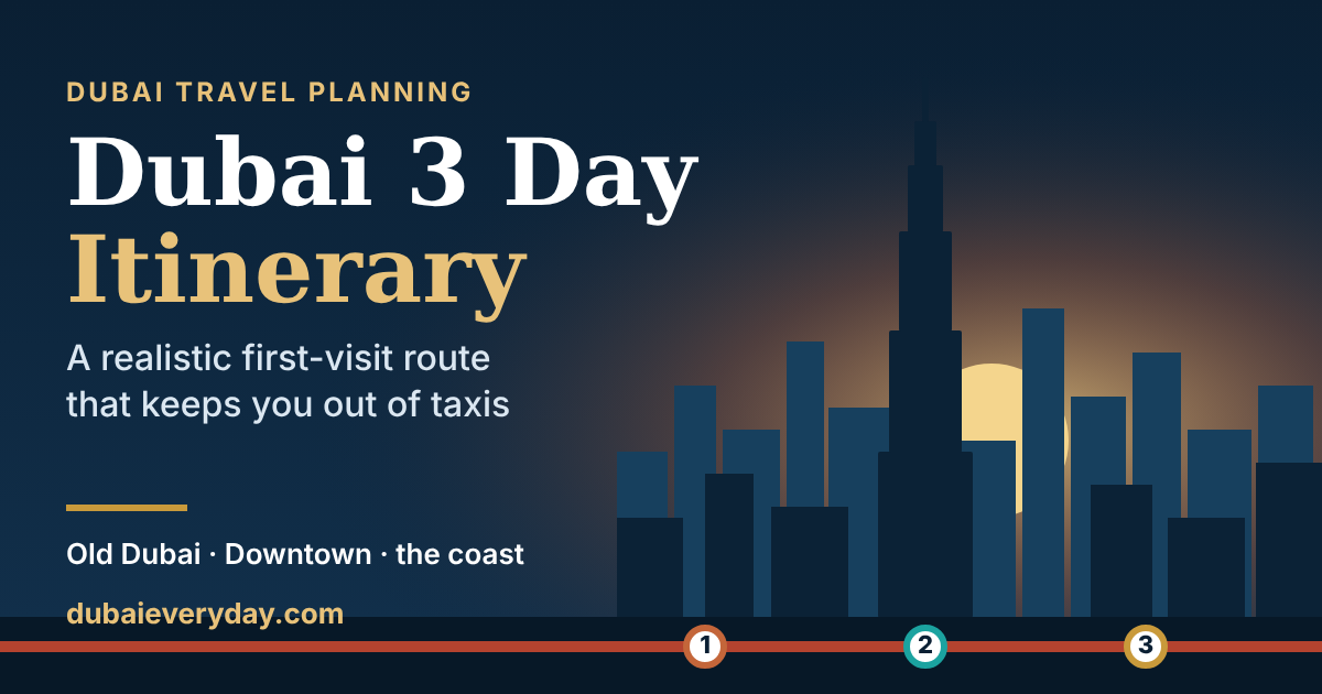 Dubai 3-Day Itinerary: A Realistic First-Visit Route Without Spending the Whole Trip in Taxis