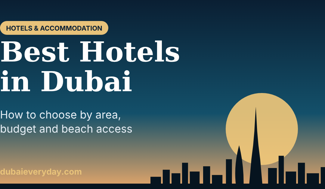 Dubai skyline at sunset behind the title Best Hotels in Dubai, a guide to choosing by area, budget and beach