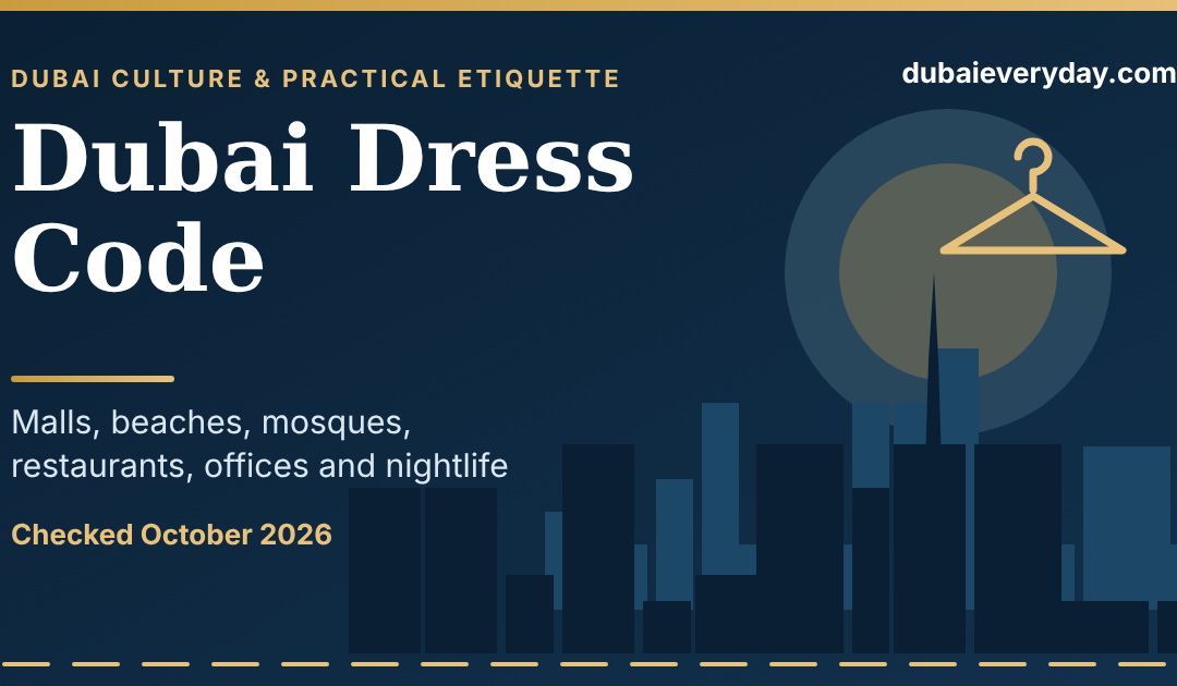 Dubai dress code title card with skyline and clothes hanger covering malls, beaches, mosques, restaurants, offices and nightlife