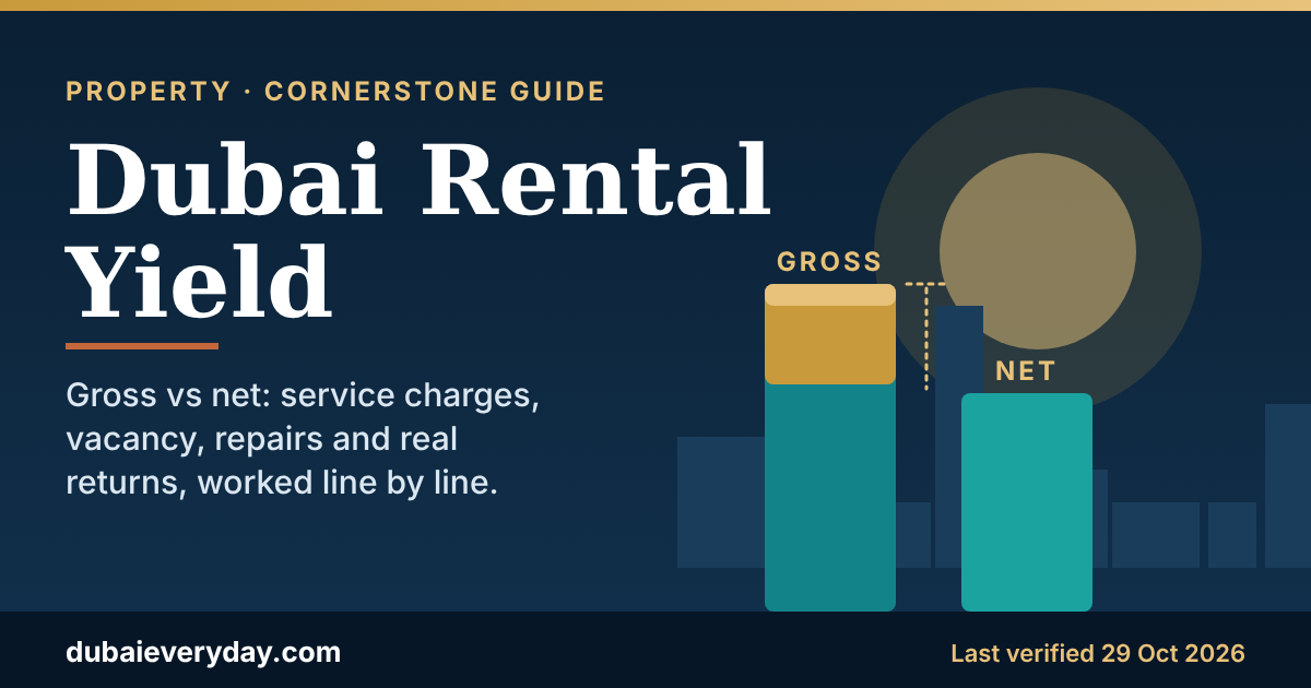 Rental Yield in Dubai: Gross vs Net Yield, Service Charges, Vacancy, Maintenance, and Real Returns