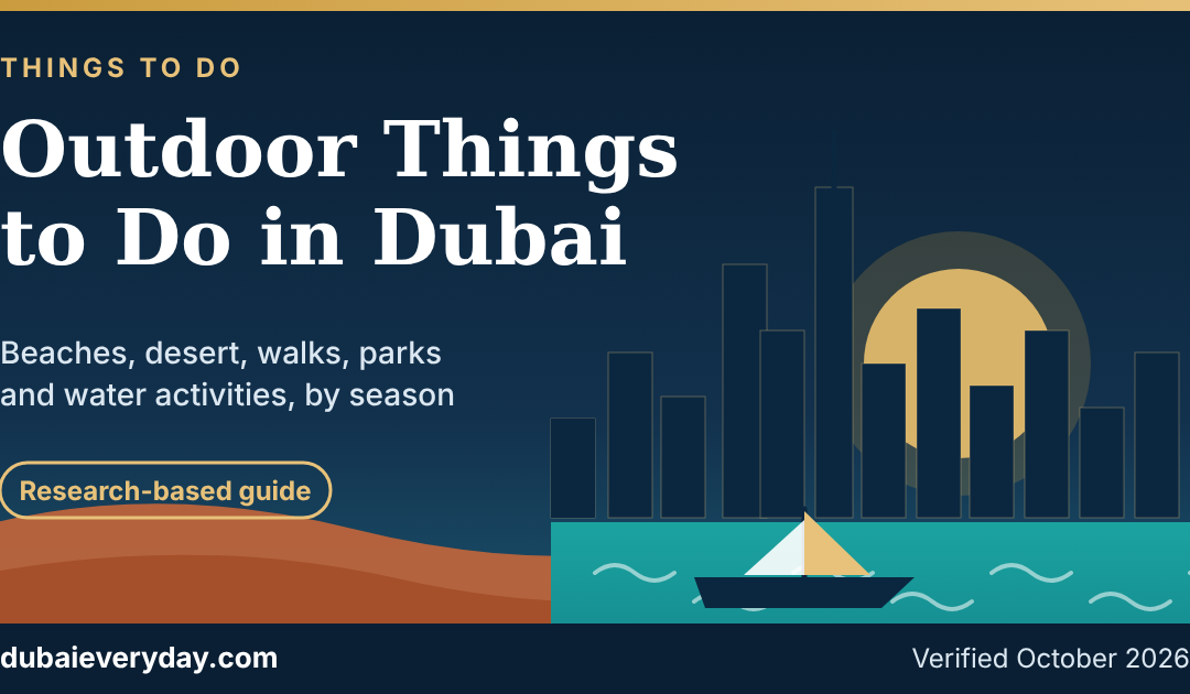 Outdoor things to do Dubai title card with a skyline, setting sun, dunes and a dhow on the water