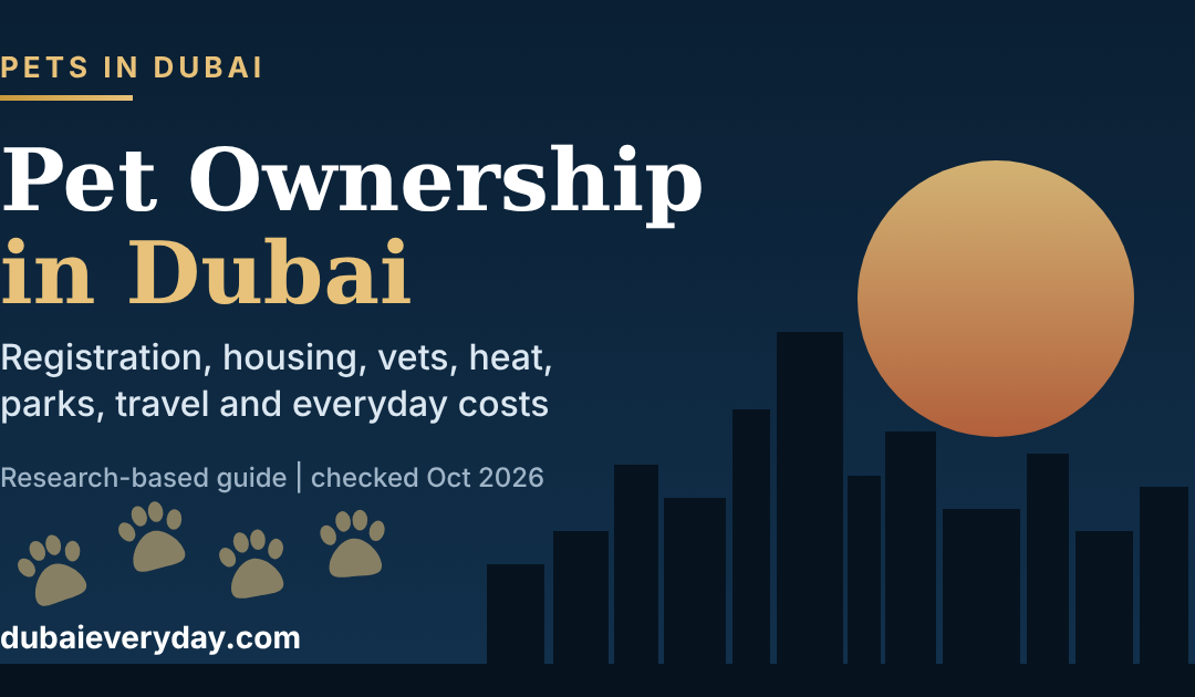 Pet ownership in Dubai guide cover: skyline at sunset with paw prints for registration, vets, heat and costs